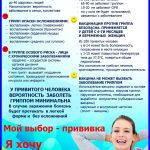 грипп мой выбор -прививка